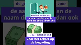 De Naam Op Kennedy Centrum Gemaakt Met Clipchamp