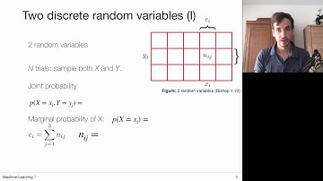 1.4 Probability Theory Bayes (UvA - Machine Learning 1 - 2020)