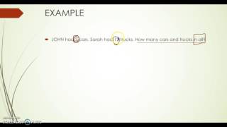 C.U.B.E.S MATH STRATEGY