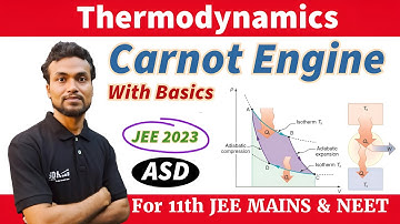 JEE 2023_A Carnot engine with efficiency 50% takes heat from a source at 600K | Carnot Engine Basics