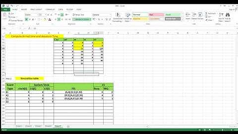 SMS   Event scheduling Algorithm prb01