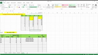 SMS   Event scheduling Algorithm prb01