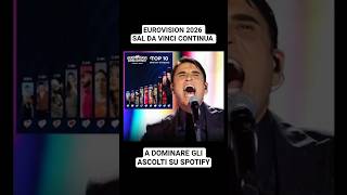 EUROVISION 2026 ❤️ SAL DA VINCI CONTINUA A DOMINARE GLI ASCOLTI SU SPOTIFY 💚🎵👇