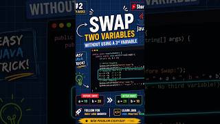 Java Basic Question #2 | Swap Two Numbers Without Using 3rd Variable⚡#shorts   #coding