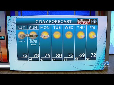 WAVY Weather Morning Update | Oct. 10, 2026