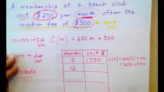 ALG - Quiz Review - Functions Domain Range f(x)