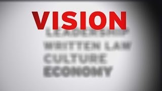 Leadership Introduction Vision