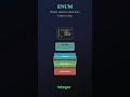 Struct vs Union vs Enum — Memory Explained Visually 🔥 #coding #clanguage #javascript #python