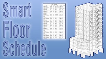 Professionele hacks voor plattegronden in Revit