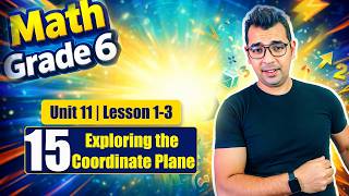 Exploring the Coordinate Plane | Math Grade 6 - Unit 11 Lesson 1-3 | شرح وحل المعاصر