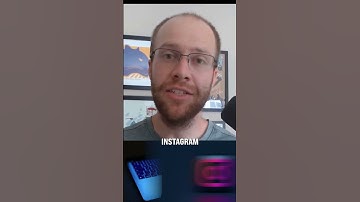 The Content Repurposing System That Works