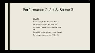 Famous ENGL210 Assessment Task #2 (Oral Presentation) Profile