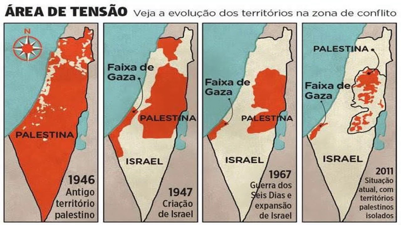 Nações Sem Estado - YouTube