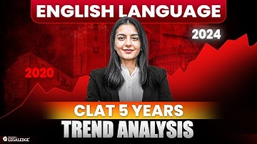 CLAT 2026 English Language: Last 5 Years