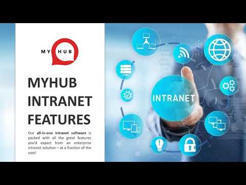 Intranet Features