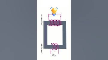 How to work Transformers #transformer