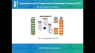 A Learning Analytics Approach for Student Performance Assessment