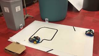 Famous ECE452_Spring-2022_Proj-03_Team-10_Bug2_obstacle1 Profile