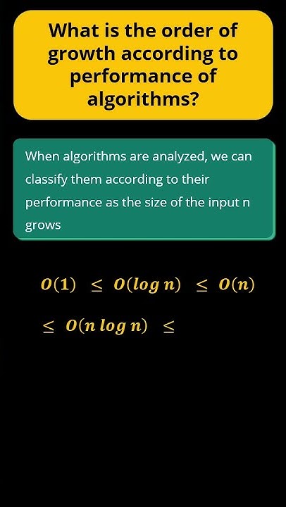 28. What is Order of Growth according to performance of Algorithm # ...