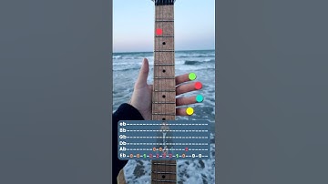 Thumbnail of Tutorial Guitar Nirvana - Come As You Are #shorts