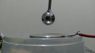 Taylor cone and Corona discharge.
