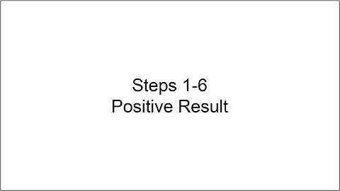 HIV Testing in Nonclinical Settings: Steps 1-6 – Positive Result (Audio Description Version)