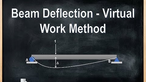 Structural Theory | Beam Deflection - Virtual Work Method - Part 3
