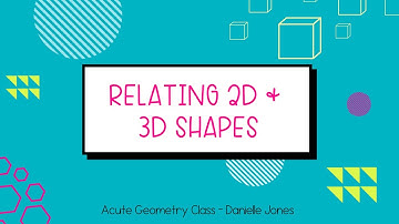 Relating 2D & 3D Shapes - Cross Sections and Solids of Revolution | High School Geometry Lesson