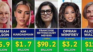 400 Richest Women in the World 2026 | The World's Women Billionaires
