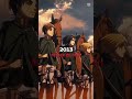 you're year you're anime