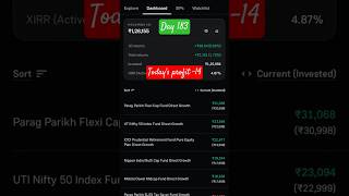 Mutual Fund Returns Today [22/05/26] Daily Performance Update. #binance #nifty #stockmarket #stocks