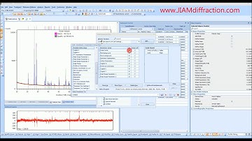 HighScore Plus Tutorial - Create & Edit Parameter Sets - Automatic XRD Refinement - JIAM Diffraction