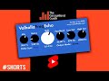 Free Plugins for GarageBand on Mac No.3 Valhalla Freq Echo #shorts