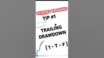 ACHTERUITGANG MET GROTE WINSTEN, wat te doen? #propfirmtrading