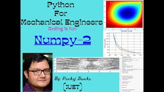 Numpy array in Python (Part-2)