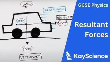 GCSE Physics – Calculating Resultant Forces