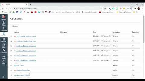 Canvas Quick Tip-Course Disappeared from Dashboard
