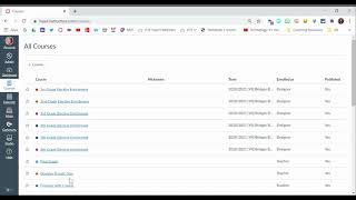 Famous Canvas Quick Tip-Course Disappeared from Dashboard Wealth
