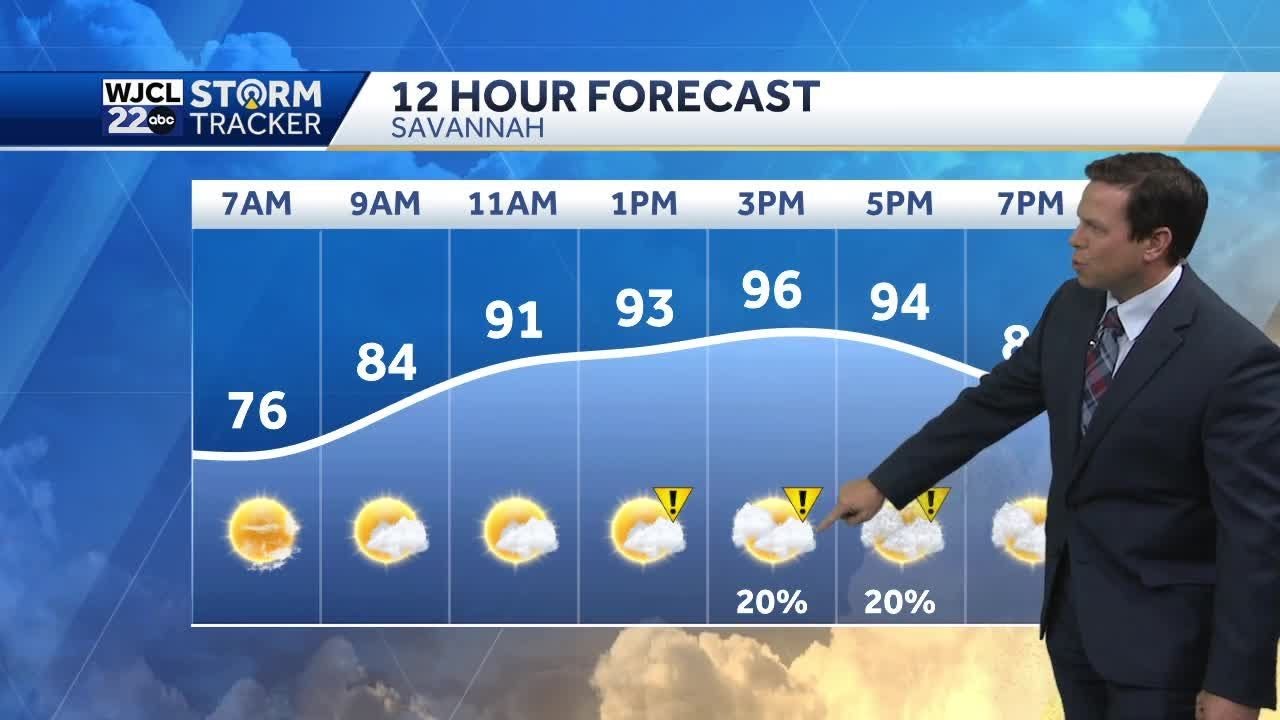 A very hot day with isolated storms