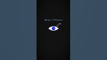 This ADVANCED BLUR TRANSITION will make your edits look PRO-LEVEL 🤯 | Alight Motion Tutorial 🔥