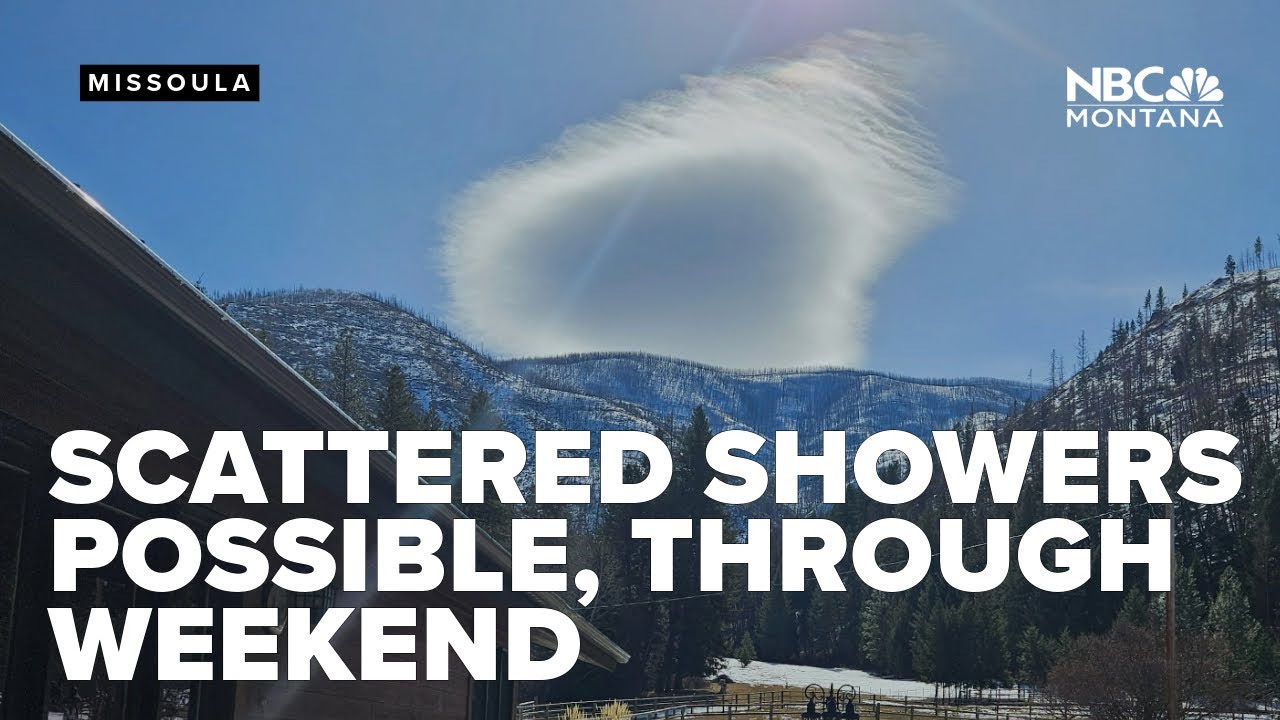 Scattered showers possible today, continues through weekend - YouTube