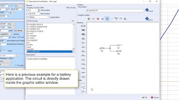 Choose and create an equivalent circuit – ZFit tutorial, part.3 - BioLogic