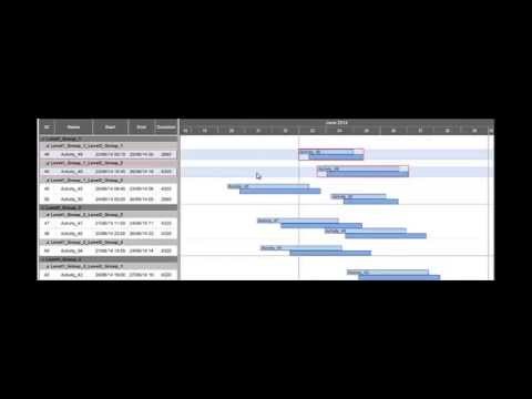 VARCHART XGantt feature tip - arrow key node positioning