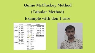 Quine McCluskey Method   - Tabular Method with example | Digital Electronics