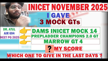 INICET Nov 