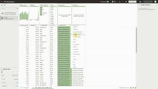 Converting AM/PM Text Fields into Dates with Oracle Analytics