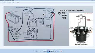(ORIGINAL VIDEO has been updated) Ford Point type Ignition Circuits Explained