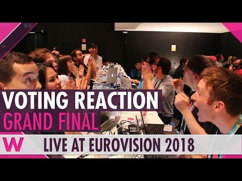 Eurovision 2018: Live reaction to Grand Final televoting result | wiwibloggs