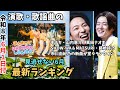 山内惠介「この世は祭り」真田ナオキ「陽が沈む前に」が好調をキープ!6月最初の演歌・歌謡曲ランキング(6月1日付)──市川由紀乃・藤崎詩乃・モナキの新曲にも注目
