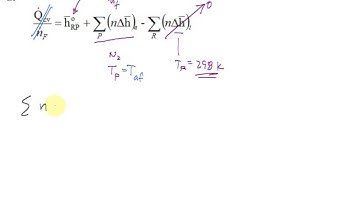 Intro adiabatic flame temperature